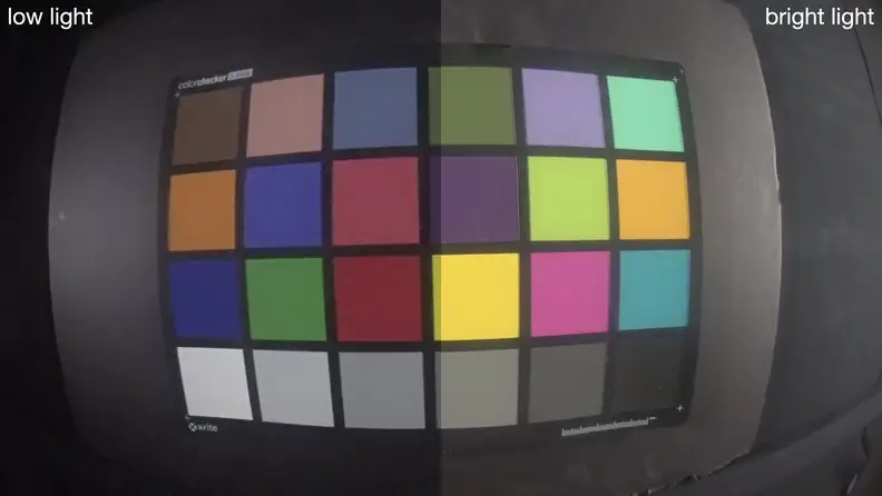 Even at 60 lux the image quality was degraded greatly.