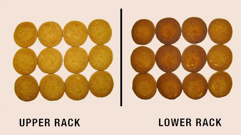 Two dozen cookies shown in two sets displaying differences of upper and bottom racks.