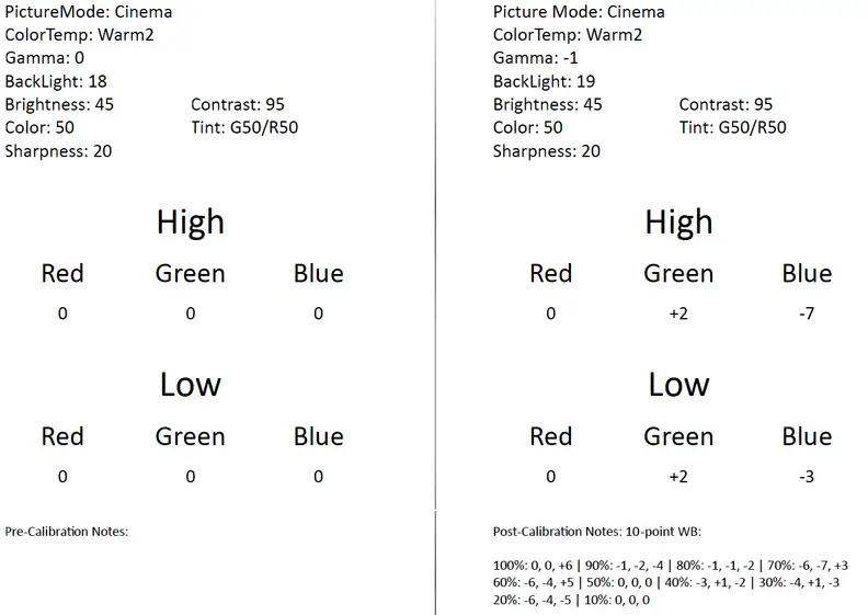 Samsung PN64H5000 calibration
