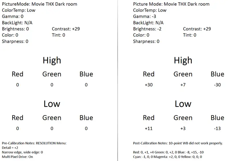 Sharp LC-60UD27 calibration chart