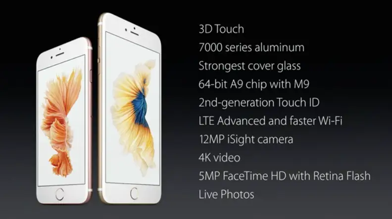 iPhone 6s Specs