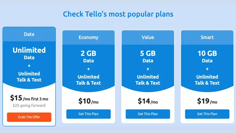 4 blocks showing Tello Mobile's most popular plans including Data, Economy, Value, and Smart