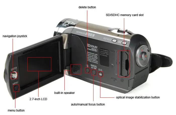 Panasonicハンディカム Panasonic SDR-S26 Camcorder Review - Reviewed