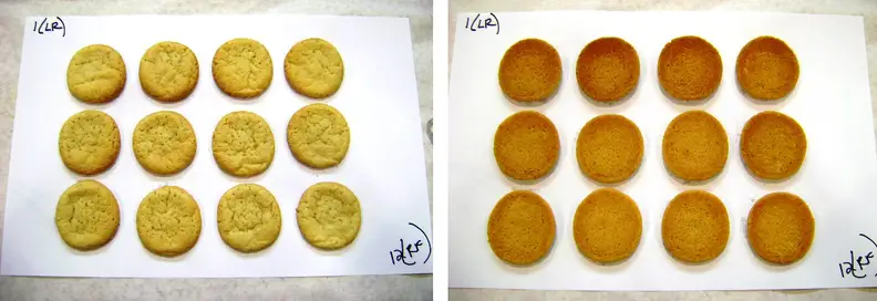 Cookies on standard