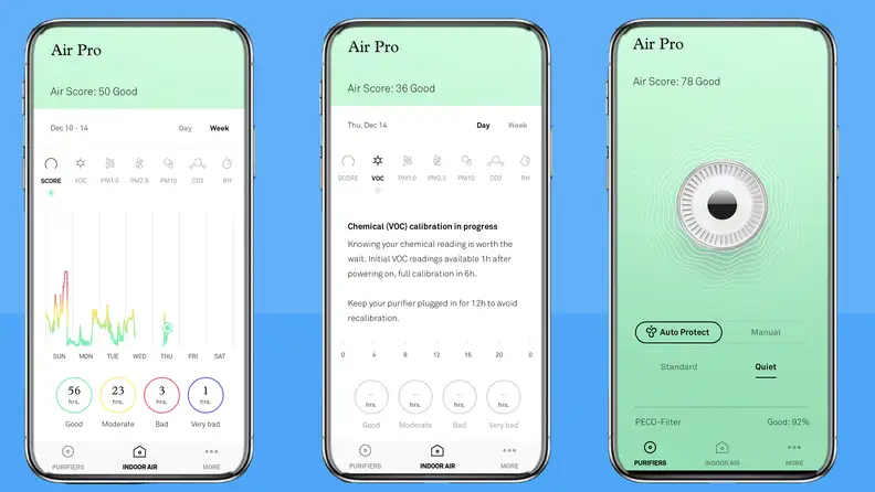 Three app screens are shown with data about the performance of the Molekule Air Pro.