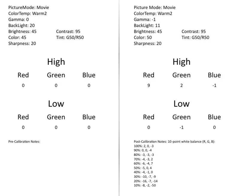 Samsung UN40H6203 calibration