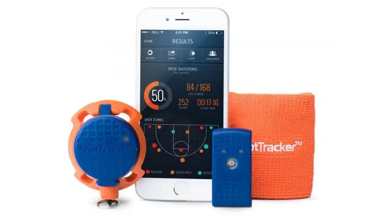 ShotTracker for Basketball
