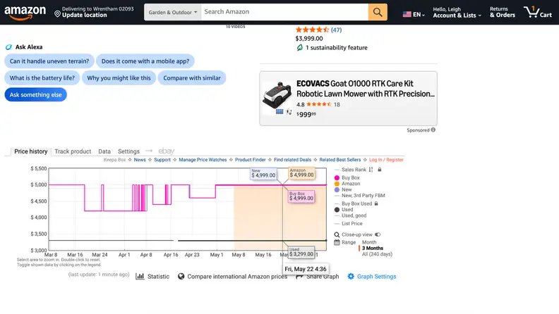 Screenshot of Amazon's price tracking for an ECOVACS Goat lawnmower. The chart shows that the price is at its peak on Prime Day