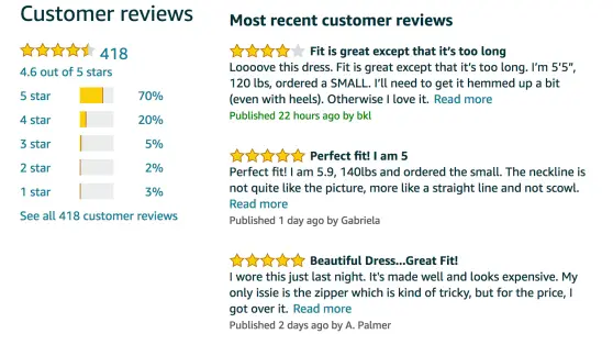 Reviews