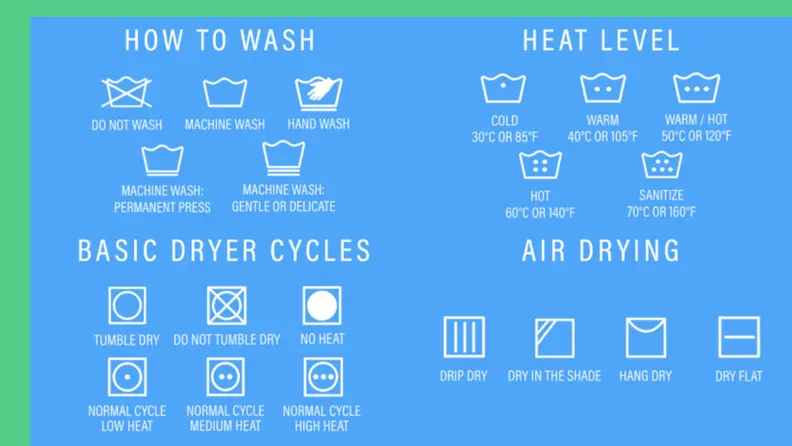 Laundry care symbols for type of wash, heat level, air drying, and basic dryer cycles