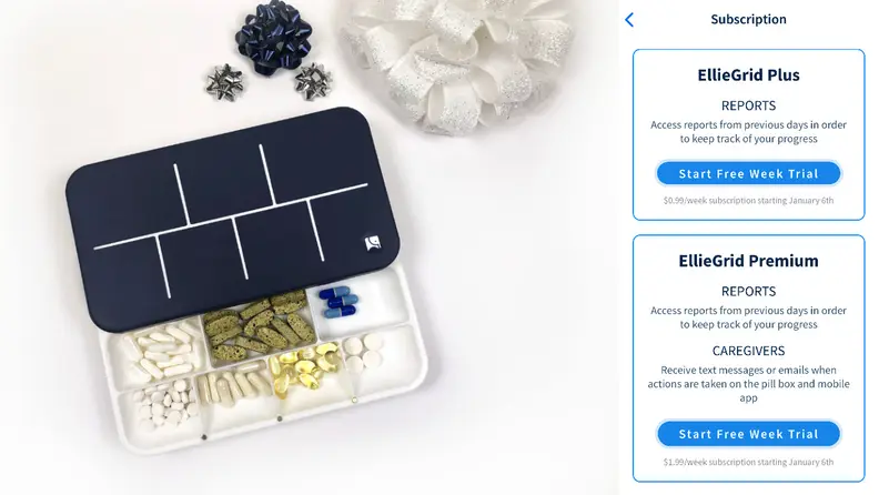 You have to purchase access to certain features on your EllieGrid.