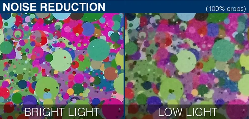 100% crops of a noise test chart as shot by the Motorola Moto X 2014.