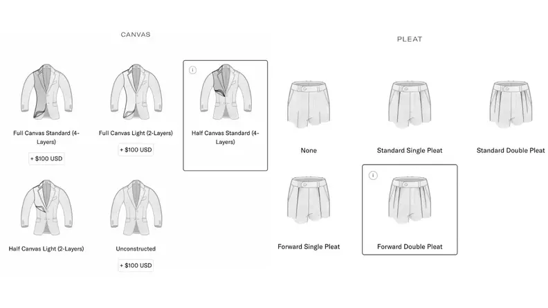 A screenshot of Suitsupply's Custom Made offerings.