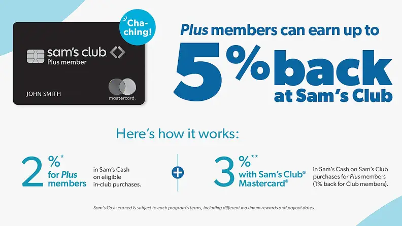 Sams Club Mastercard info