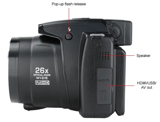 Nikon Coolpix P100 Digital Camera Review - Reviewed