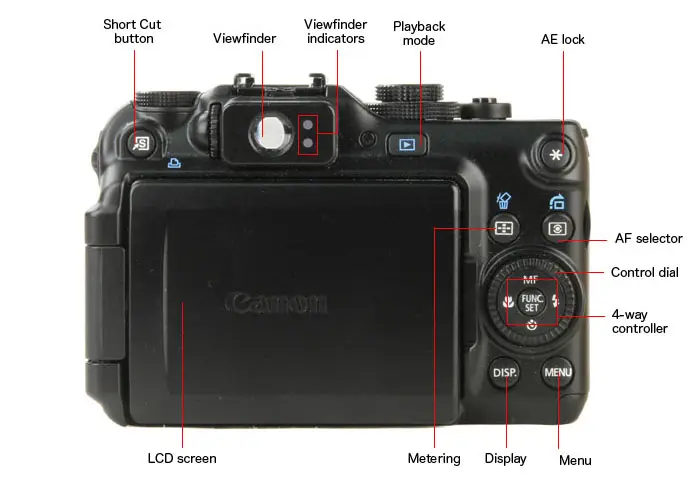 Canon PowerShot G11 Digital Camera Review - Reviewed