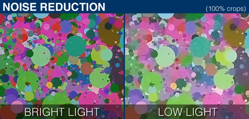100% crops of a test chart shot by the LG G Flex in low light and bright light.