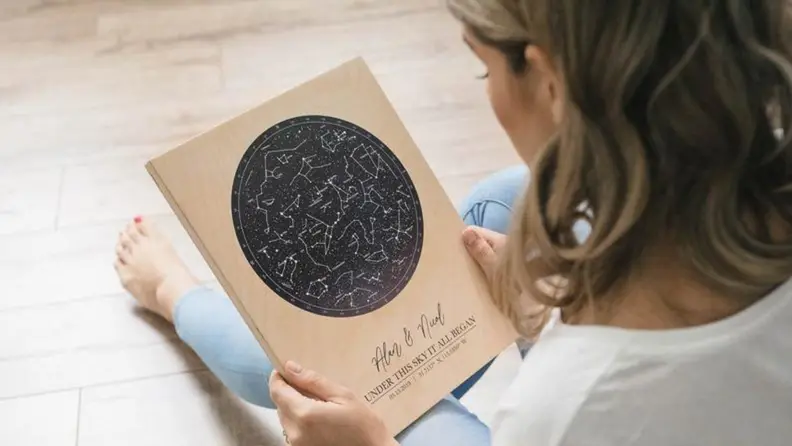 Star Map