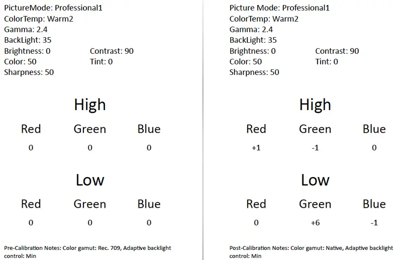 Panasonic TC-55CX850U calibration settings