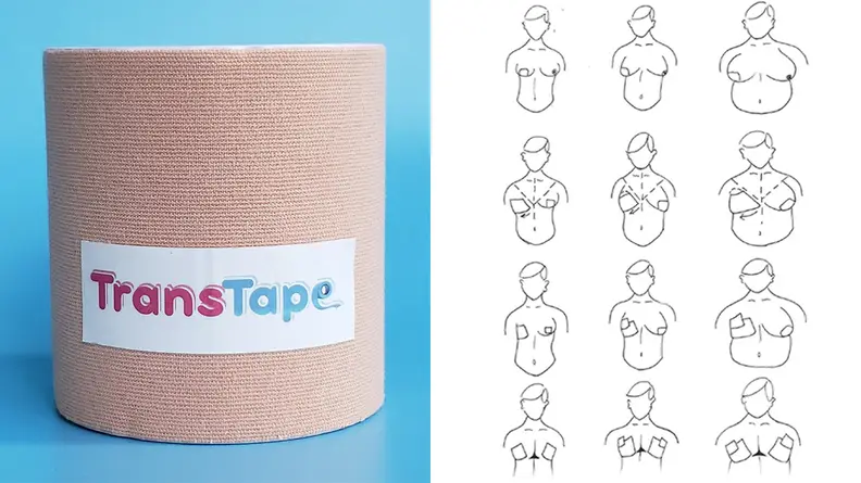 Beige colored body tape on a blue background next to a white and black diagram of different sized bodies taping their chests down