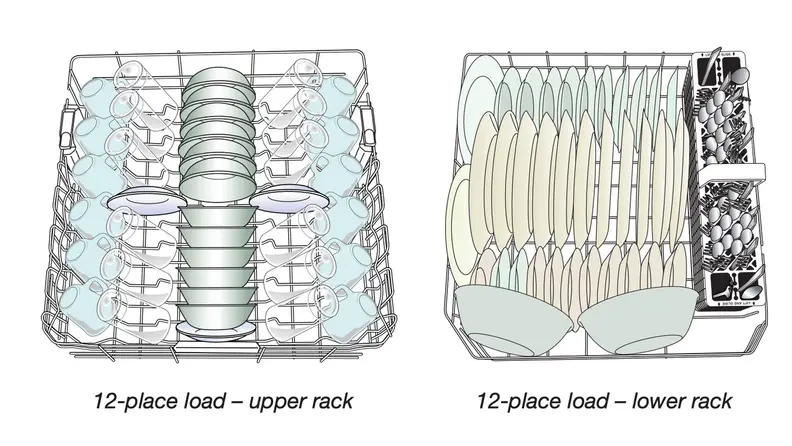 Loading dishes into a KitchenAid KDTE234GPS dishwasher.
