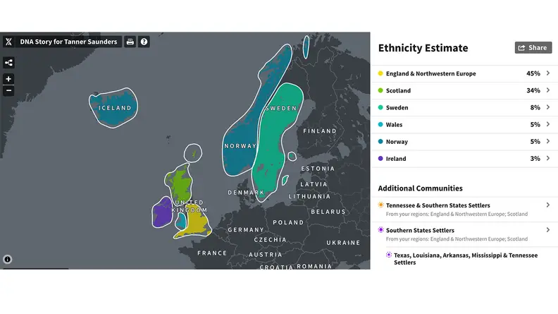 AncestryDNA
