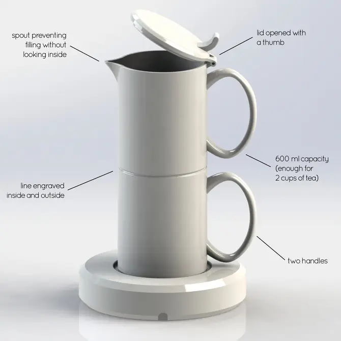 KTTL Kettle diagram