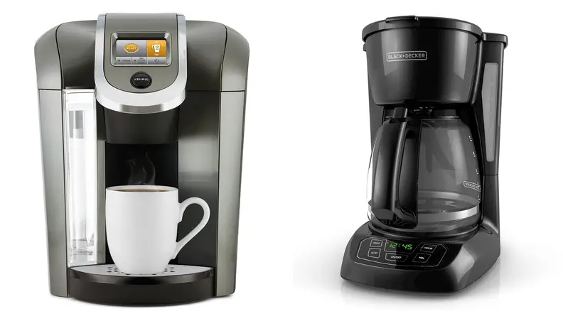 Coffee Cost
