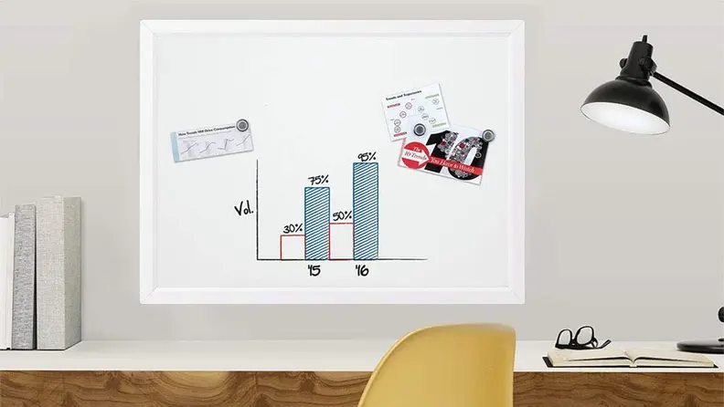 A whiteboard is great for staying organized.