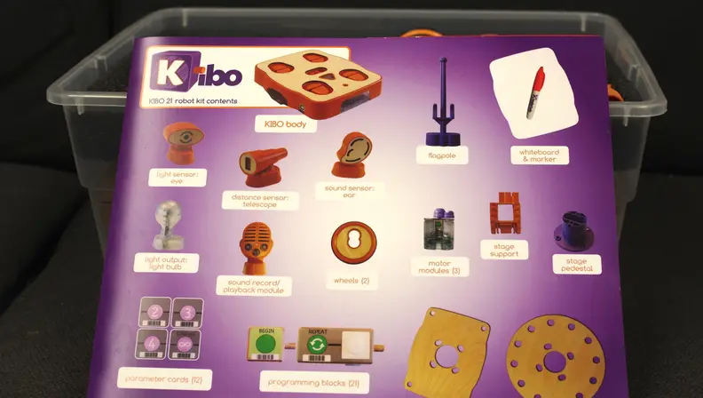 The parts of the KIBO 21 kit.