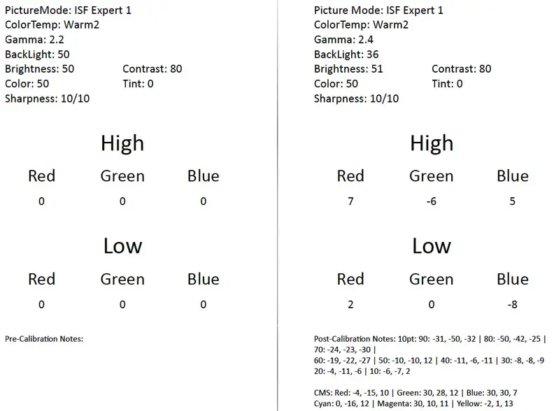 LG 55EA8800 calibration