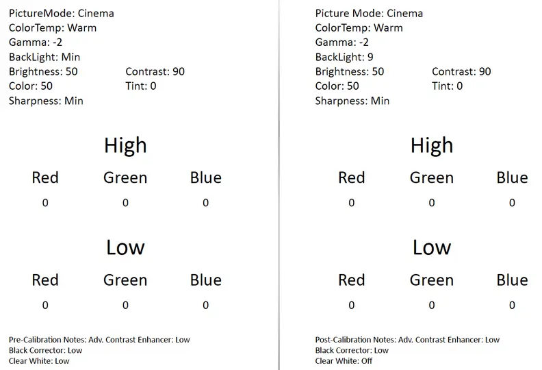 Sony KDL-32R330B calibration settings