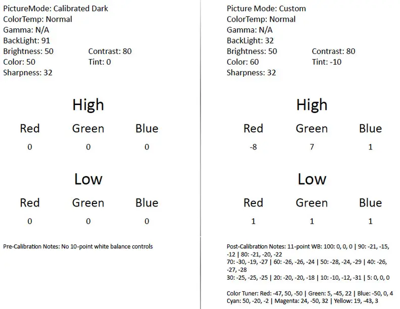 Vizio M602i-B3 calibration settings