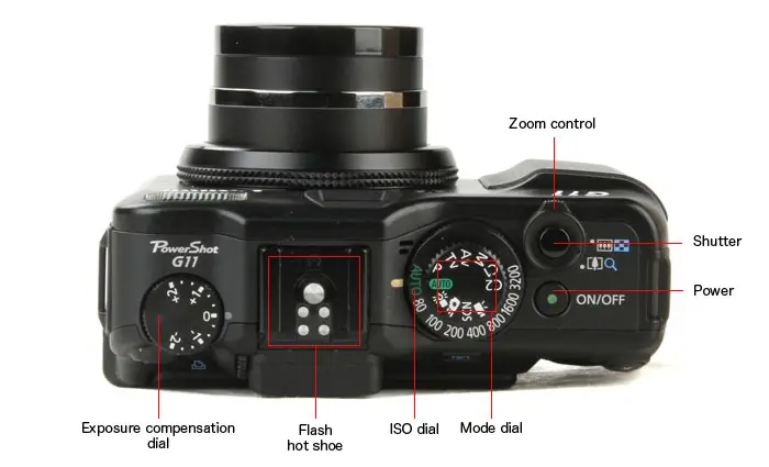 Canon PowerShot G11 Digital Camera Review - Reviewed