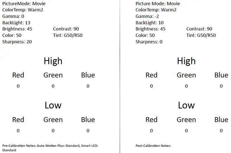 Samsung UN65JS9500 test results calibration