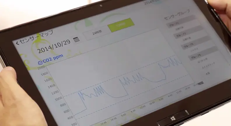 Every aspect of the facility is monitored. [Credit: Toshiba]