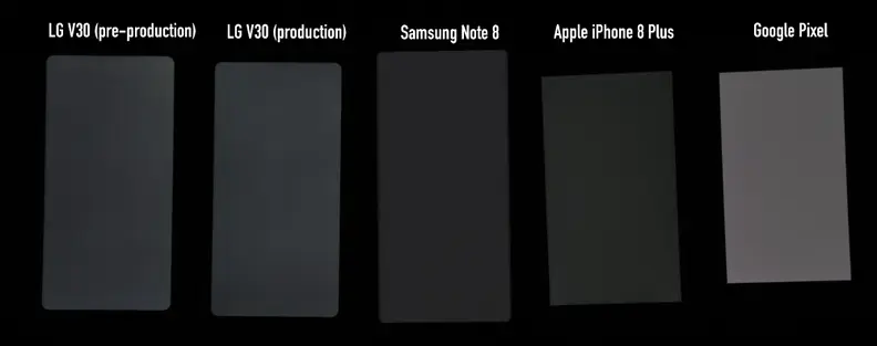 In this extreme example, you can see some uniformity issues on the LG V30, but they're nothing you should worry about.