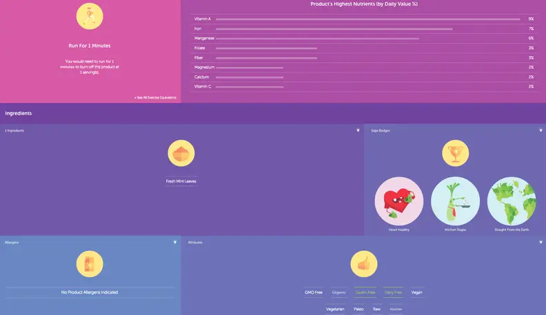 Screenshot of bottom of page on Sage