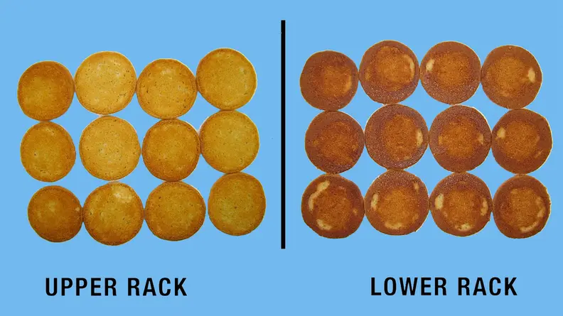 A split image illustrating the difference in cookies baked on different racks of the Maytag MER7700LZ.