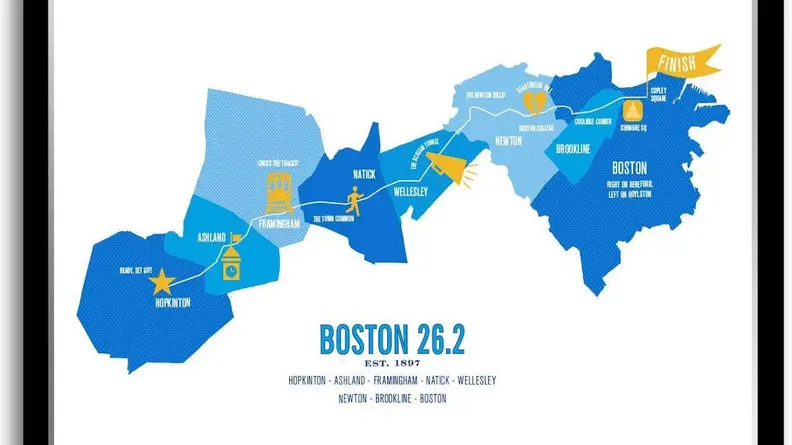 A marathon map poster
