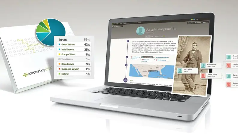 Discover more about your family together.