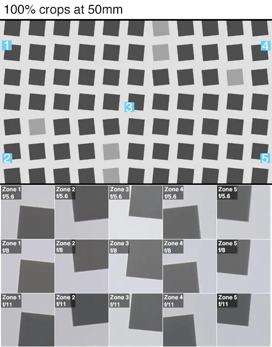 Resolution chart at 50mm.