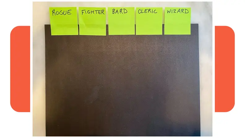 DM screen with five Post-it notes attached to top with Dungeons and Dragons characters on top.