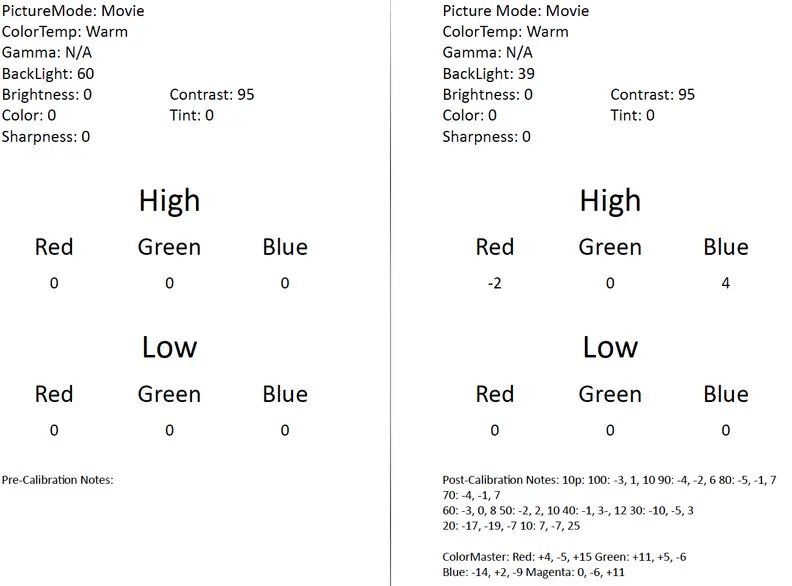 Toshiba 65L9400U calibration settings