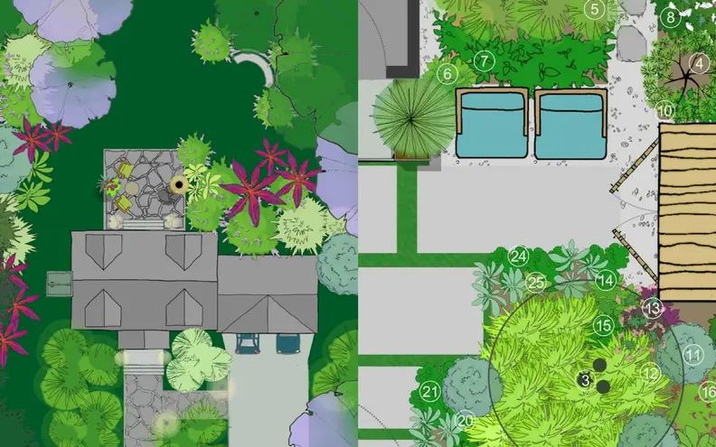 HOME OUTSIDE®: Landscape Design for Everyone