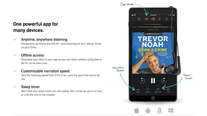how to use amazon audible