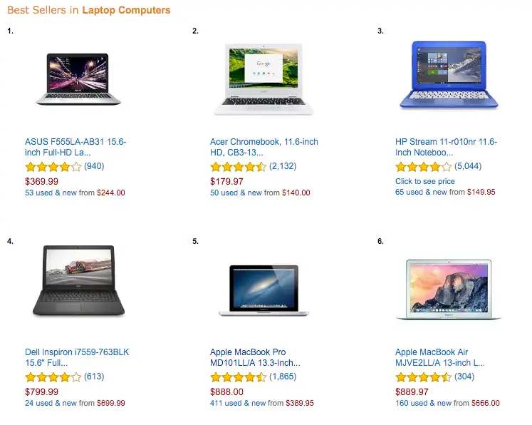MacBook Pro 13-inch MD101LL/A Amazon