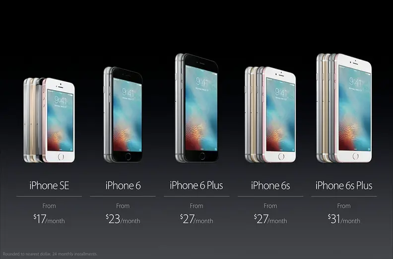 Apple iPhone SE pricing breakdown