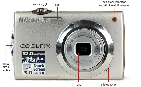 Nikon Coolpix S4000 Digital Camera Review - Reviewed