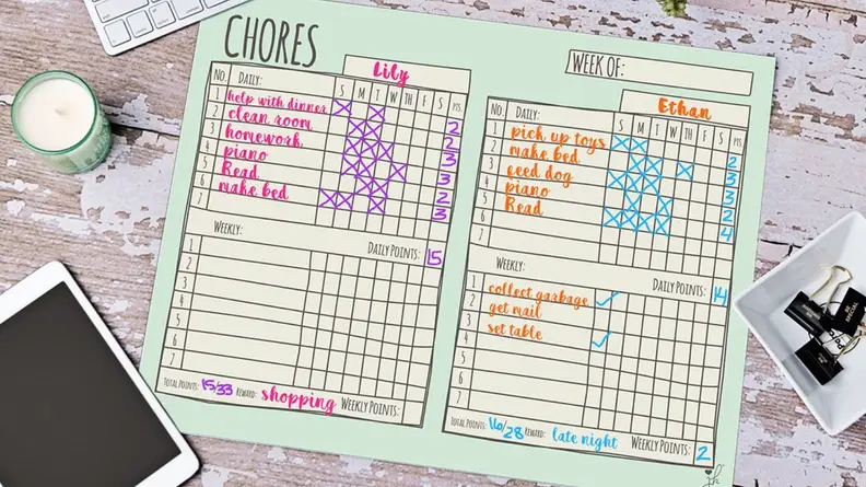 Chores